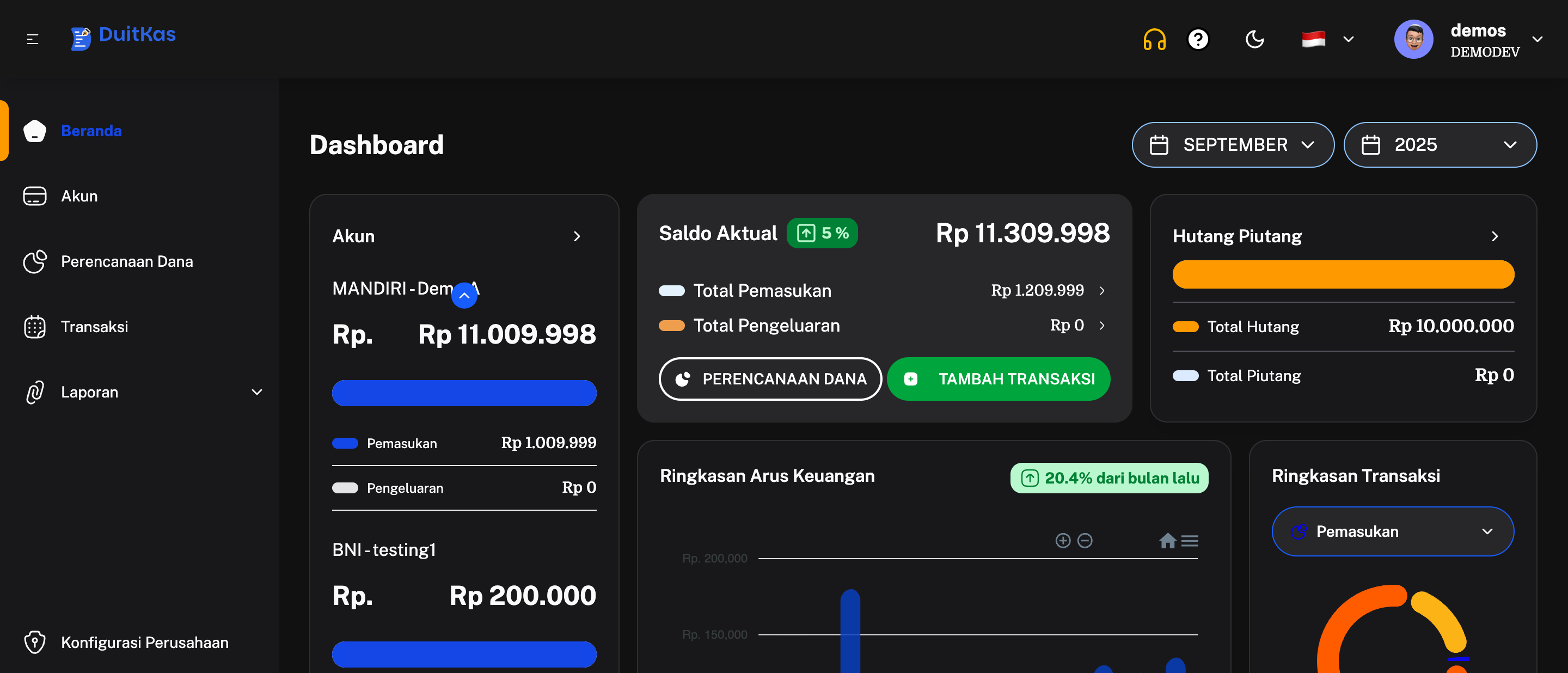 Duitkas Duitkas showcase